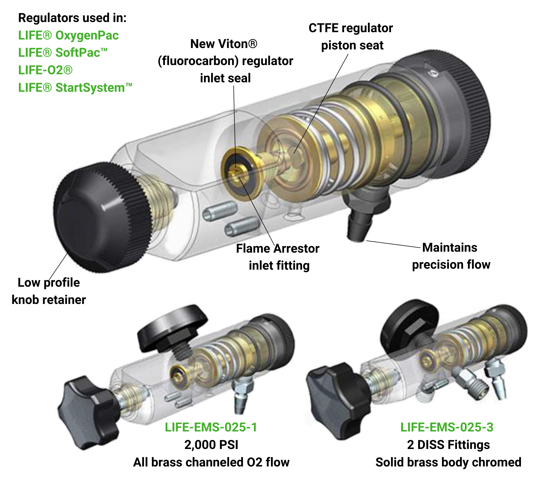 Life Essence Water Life Series O×2 LIFE O2 EMS Oxygen Regulator (0-25) - AED Superstore - LIFE